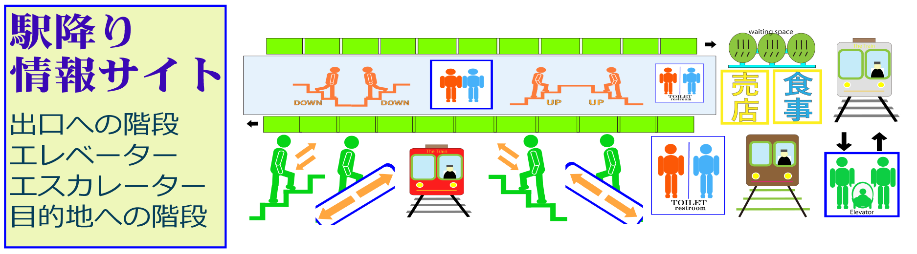 駅降り